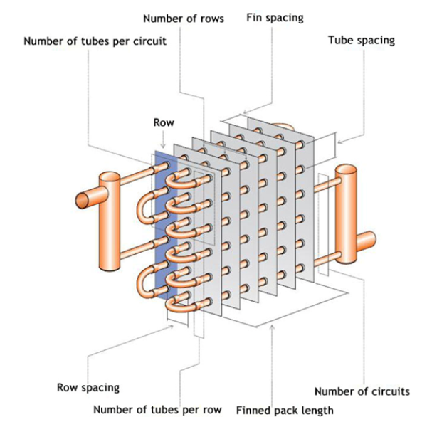 helios sepadu images (600 × 600 px)